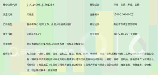 商丘市銀河棉業股份